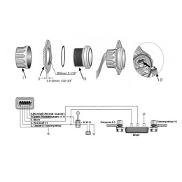 Амперметр цифровой 80-0-80 ампер WW бел/бел KUS (KY26301)