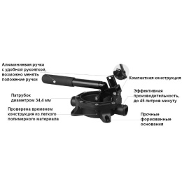 Помпа ручная SeaFlo 720GPH (42 л/мин) (SFDHA-G720-01)