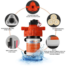 Помпа водоподающая мембранная SeaFlo 24В 11.6 л/мин 3.1 бар 4А (SFDP2-030-045-33)