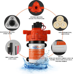 Помпа водоподающая мембранная SeaFlo 24В 7.6 л/мин 2.1 бар 2.6А (SFDP2-020-030-33)